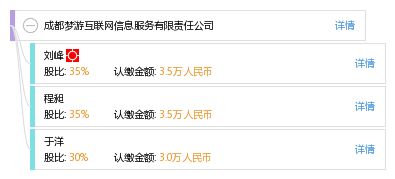 成都夢游互聯網信息服務有限責任公司 深耕互聯網信息服務，打造數字時代新生態